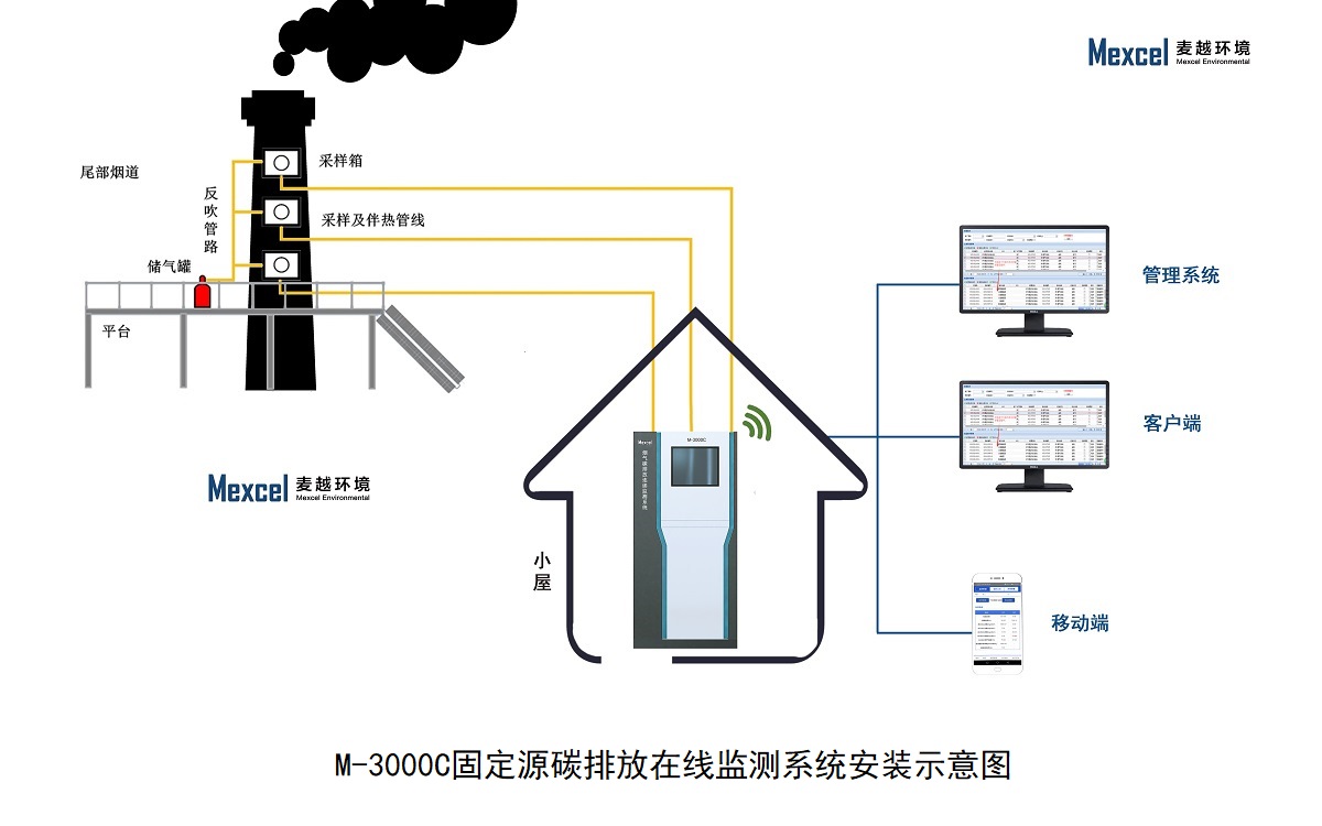 1648188544952000.jpg 1648188544952000.jpg