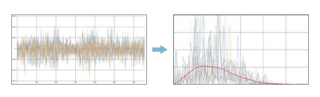 1733118833184252.jpg 高速DSP信號(hào)